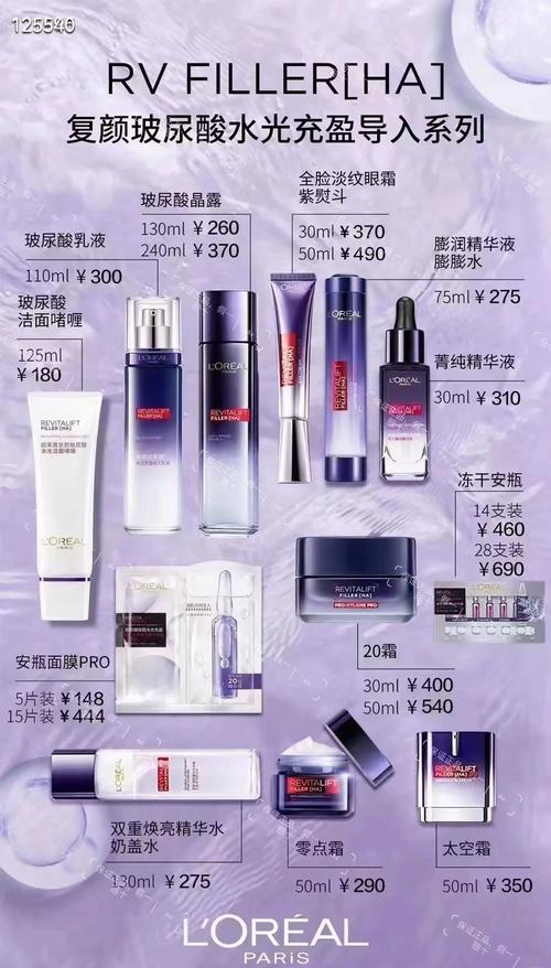 還有誰不知道漢正街的化妝品批發(fā)市場(chǎng)?